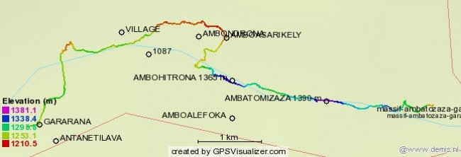 tracé Ambatomizaza