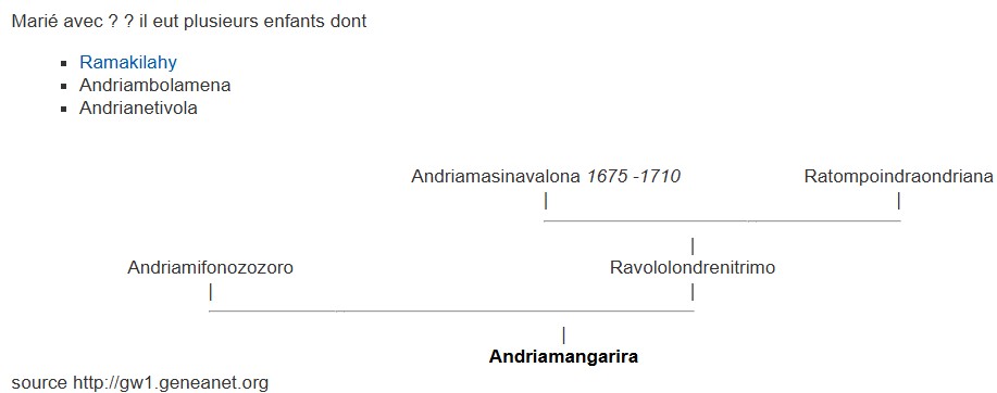 ascendance Andriamangarira