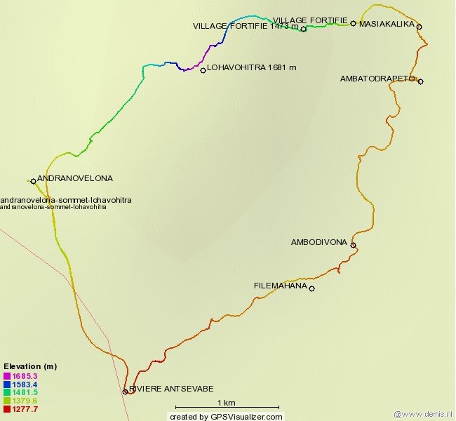 trace parcours Lohavohitra